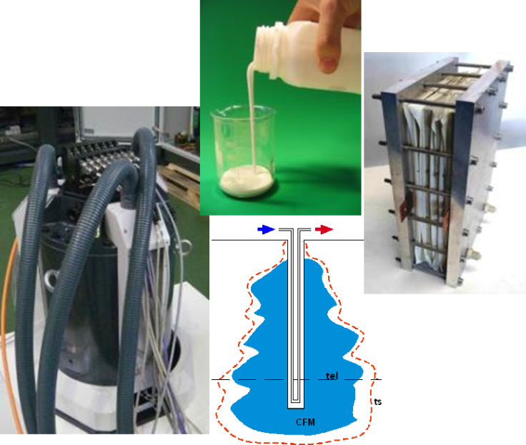 Multi energy storage systems integrated in buildings Multi energy storage systems integrated in buildings